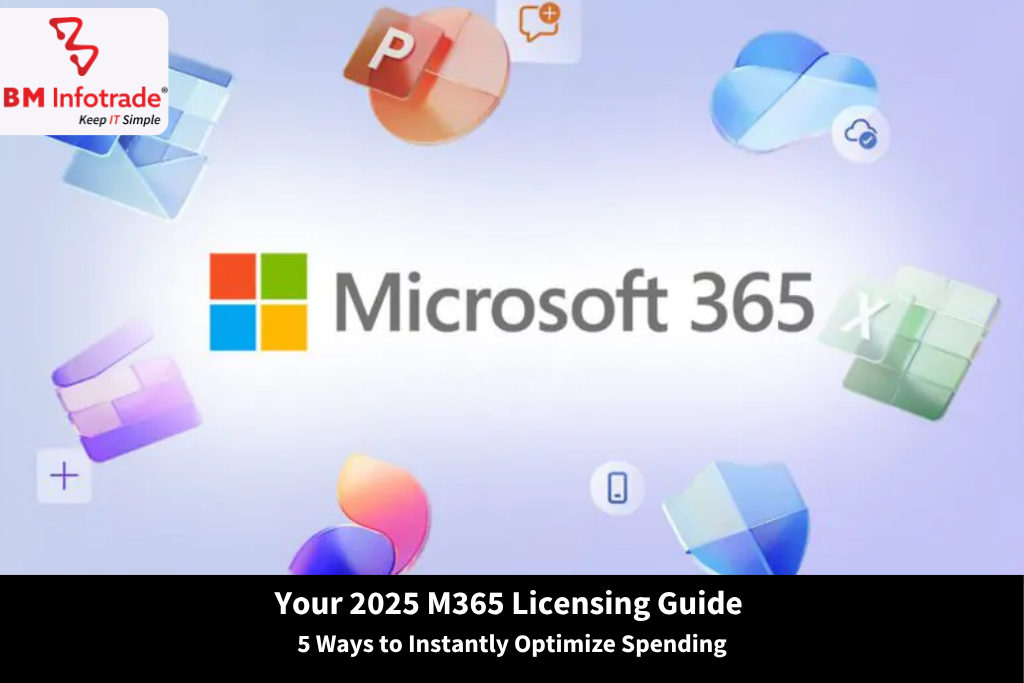 Your 2025 M365 Licensing Guide: 5 Ways to Instantly Optimize Spending